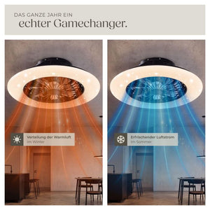 LED Deckenleuchte Storm mit Ventilator dimmbar schwarz