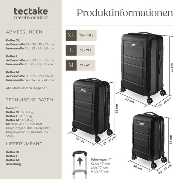 Reisekofferset Brice schwarz