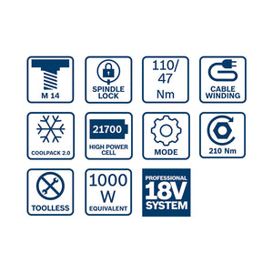 Bosch 4Tool Kit 18V GSR/GDX/GWS/GBH