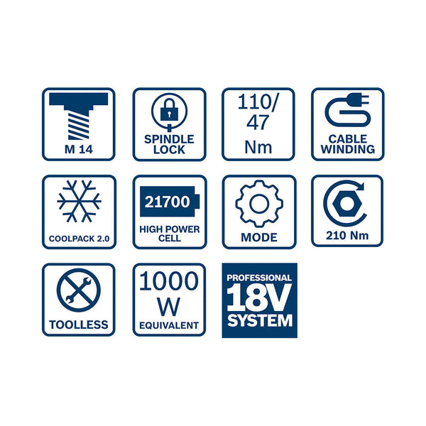 Bosch 4Tool Kit 18V GSR/GDX/GWS/GBH