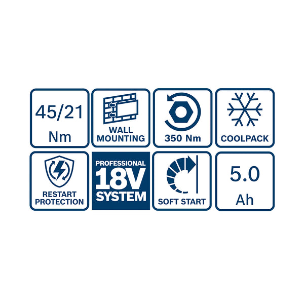 Bosch 3Tool Kit GSB 18V-45+ GDX 18V-200+ GWS 18V-7+ 2 x 5.0 Ah+ GAL 18V-40+ Tasche M (C)