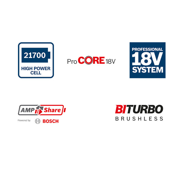 Bosch Starter-Set ProCore18V 1x 4.0Ah+1x 5.5Ah+GAL 1880CV