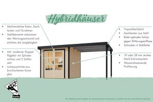 Gartenhaus Jupiter