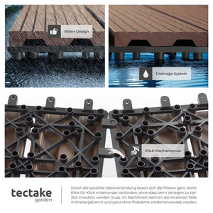 Terrassenfliesen Tegulas braun 22er Set