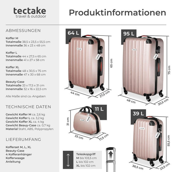 Hartschalenkoffer-Set Cleo roségold