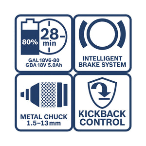 Bosch 3 Tool kit GSB 18V-45+GWS 18V-10+GBH 18V-22+2x 5.0Ah+1x 5.5Ah+GAL 18-40 0.615.A50.04C