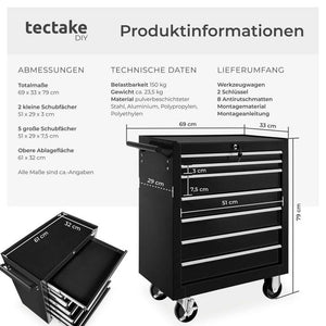 Werkzeugwagen schwarz