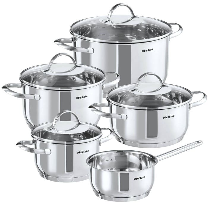 Kochtopfset Bologna II