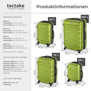 Hartschalenkoffer-Set grün