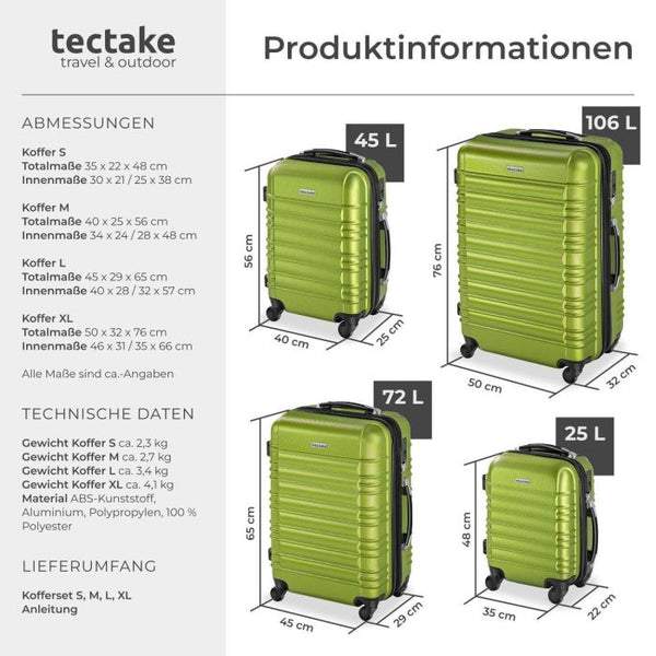 Hartschalenkoffer-Set grün