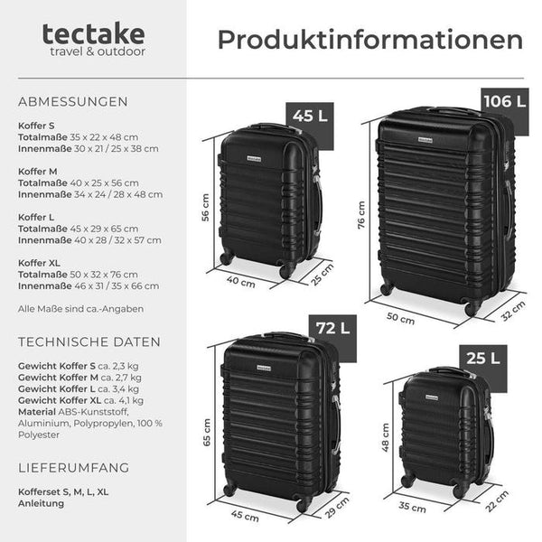 Hartschalenkofferset 4-tlg. Schwarz
