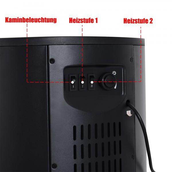 LED Elektrokamin mit Flammeneffekt 900/1800W