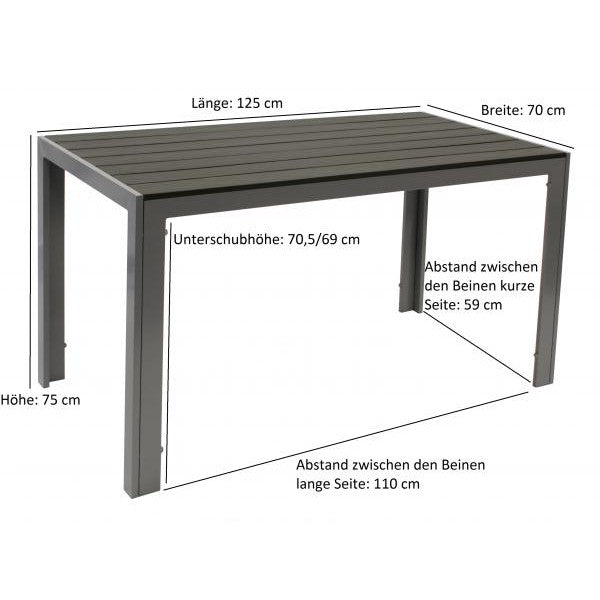 Garnitur Sitzgruppe SORANO 5-teilig mit Tisch 70x125cm, Aluminium + Polywood + Kunstgewebe schwarz