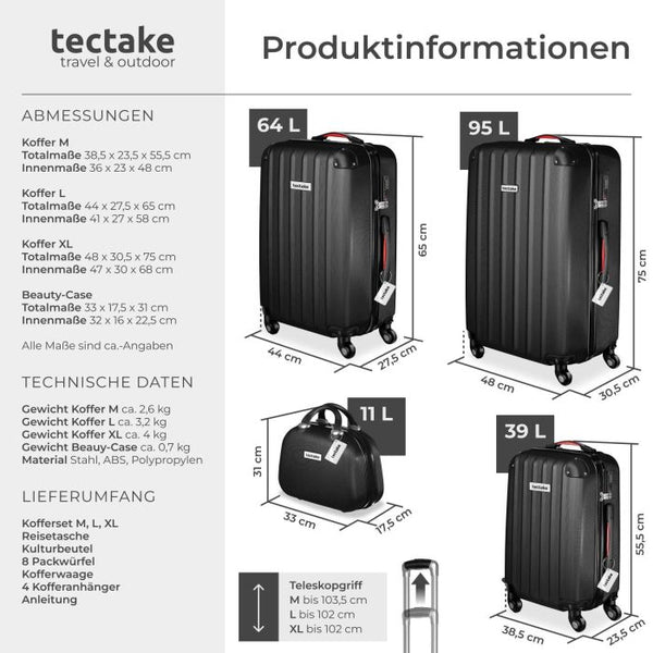 Hartschalenkoffer-Set Cleo schwarz mit Zubehör