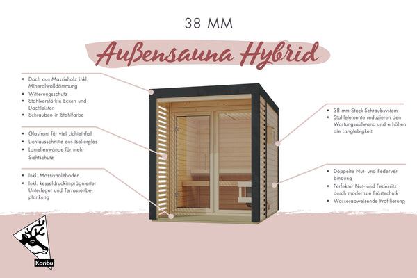 Saunahaus Ares 1 Saunahaus