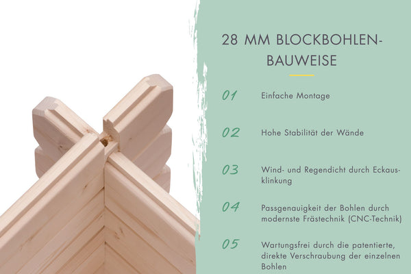 Gartenhaus Bastrup 4