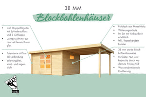 Gartenhaus Trittau 3