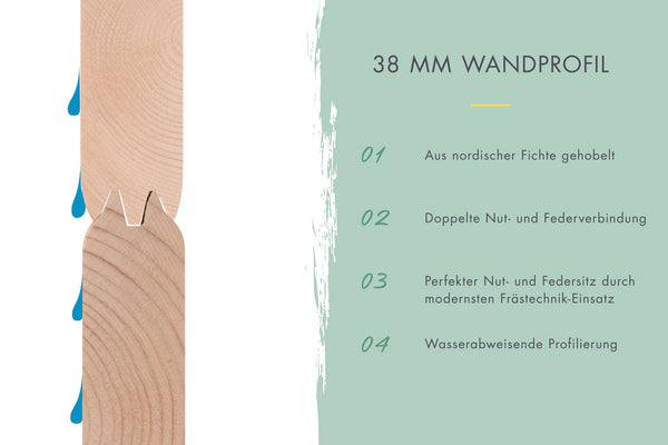Gartenhaus Trittau 3