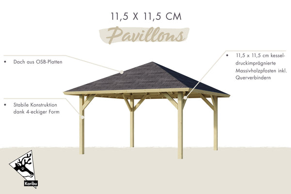 Pavillon Holm