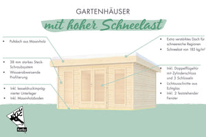 Gartenhaus North Gartenhaus, naturbelassen, ohne Zubehör