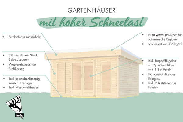 Gartenhaus North Gartenhaus, naturbelassen, ohne Zubehör