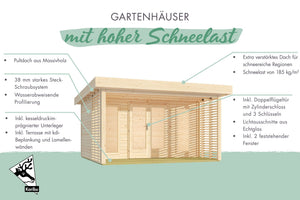 Gartenhaus Chione Gartenhaus, naturbelassen, ohne Zubehör