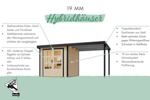 Gartenhaus Jupiter