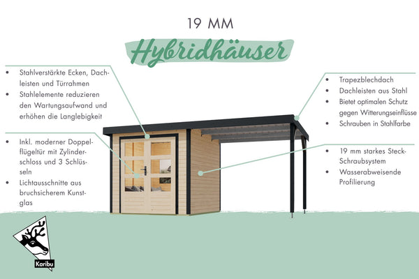Gartenhaus Jupiter