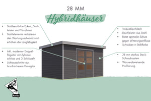 Gartenhaus Pluto