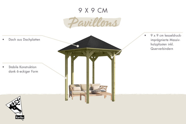 Pavillon Lissabon