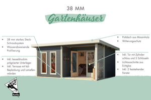 Gartenhaus Radeburg 5 SET Gartenhaus