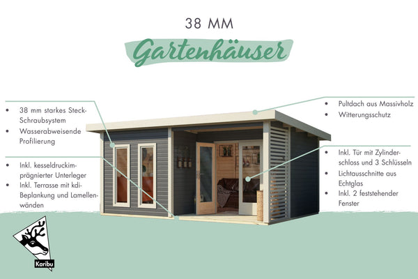 Gartenhaus Radeburg 5 SET Gartenhaus