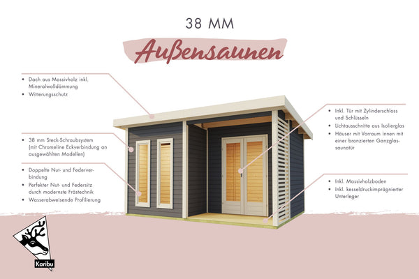 Saunahaus Mainburg 3