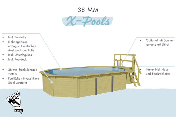 Massivholzpool Modell 4X