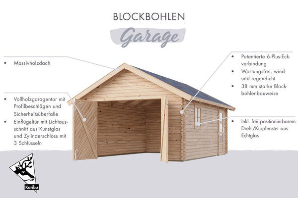 Blockhausgarage 38 mm naturbelassen, mit Dreh-/ Kippfenster