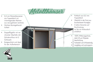 Gartenhaus Iridium 2 Metallhaus