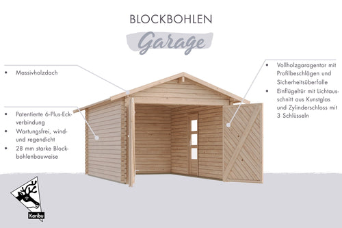 Blockhausgarage 28 mm naturbelassen, ohne Zubehör