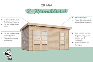 Gartenhaus Mattrup Gartenhaus
