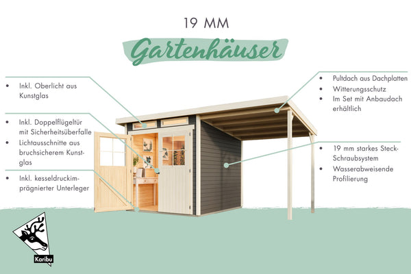 Gartenhaus Glücksburg 2
