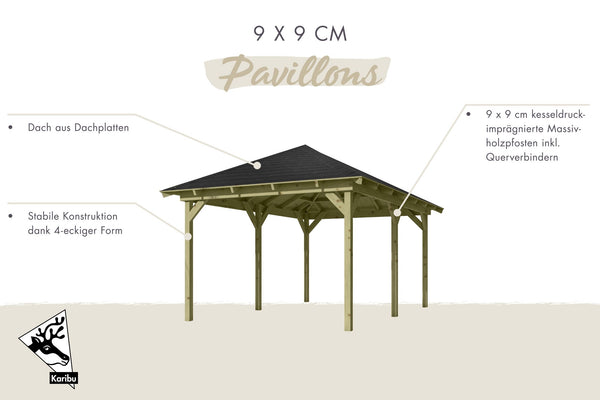 Pavillon Perida