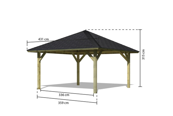 Pavillon Holm