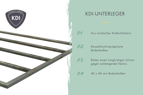 Fussboden für Sockelmass 2,34 x 2,65 m naturbelassen