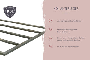 Outdoordusche naturbelassen ohne Zubehör