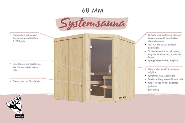 Sauna Jarin Systemsauna, Eckeinstieg