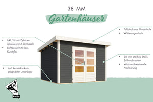 Gartenhaus Northeim 3
