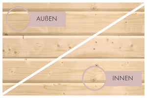 Sauna Larin Systemsauna, Eckeinstieg