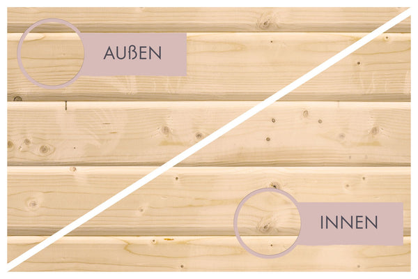 Sauna Larin Systemsauna, Eckeinstieg