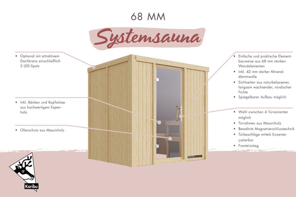 Sauna Sodin Systemsauna, Fronteinstieg