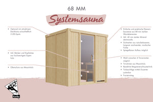 Sauna Sodin Systemsauna, Fronteinstieg