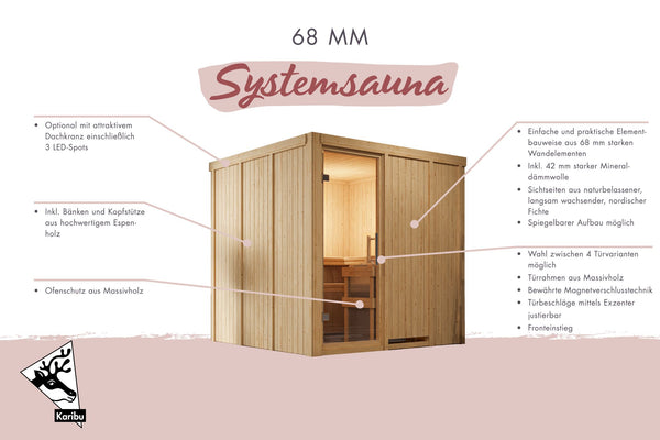 Sauna Rodin Systemsauna, Fronteinstieg